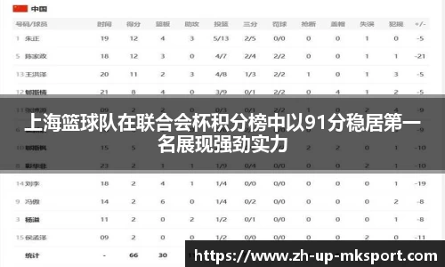 关键词1